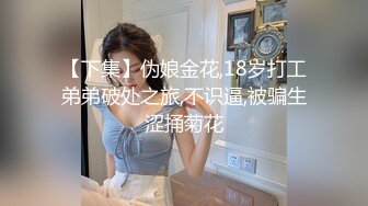 2023-10-29新流出酒店偷拍安防精品❤️年轻时尚的女同拉拉互相抠逼敏感大声娇喘